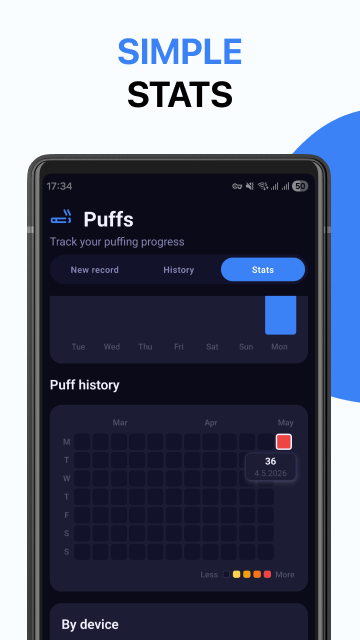 Puff Tracker screen 1